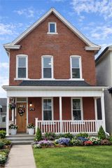 270 Morewood Ave, Blairsville Area, PA 15717