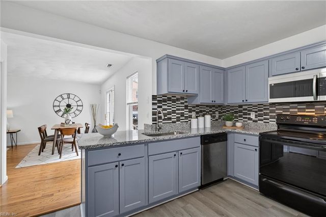 2522 Lanier ST, Chesapeake, VA 23324