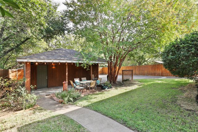 1522 Sylvan Avenue, Dallas, TX 75208