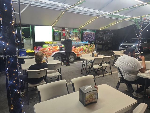 6439, Doral, FL 33166