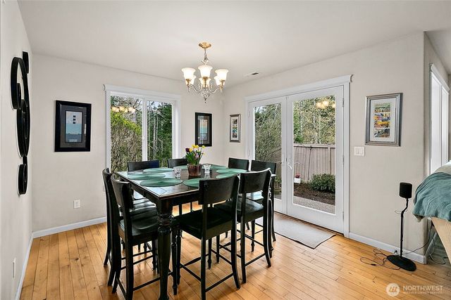 6415 Silent Creek Avenue SE, Snoqualmie, WA 98065