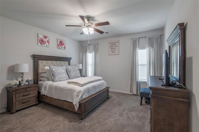 3008 Evergreen Trail, Celina, TX 75009