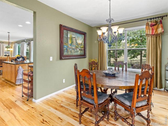127 Eagle Valley Drive, Lyons, CO 80540