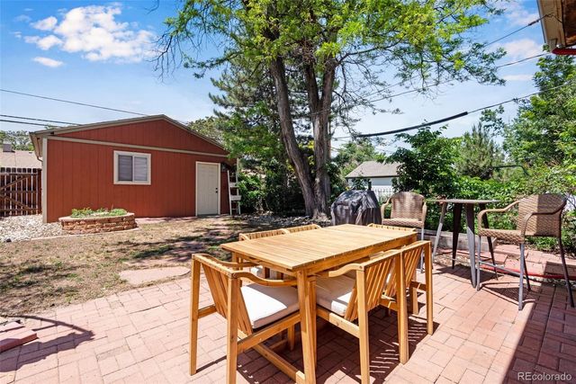 719 S Clarkson Street, Denver, CO 80209