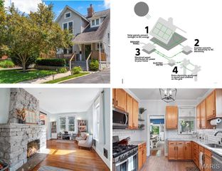 7024 Stanley Avenue, St Louis, MO 63143