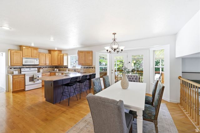 4016 W KELVINGROVE CIR, South Jordan, UT 84095