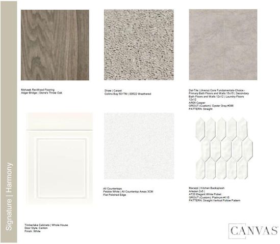 5529 Wolfpack Alley, Indian Land, SC 29707