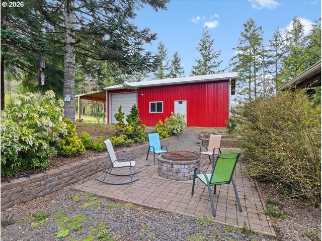 147 CARLON LOOP Rd, Longview, WA 98632