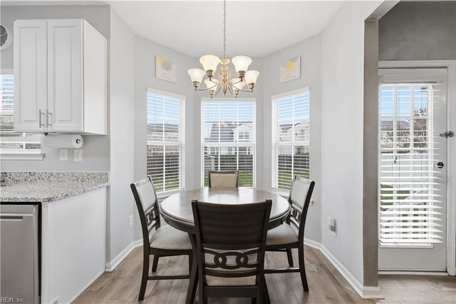 206 Dunn ST, Chesapeake, VA 23320