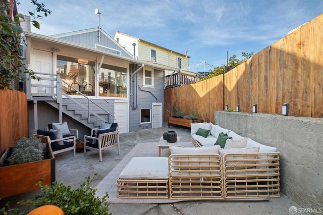 29 Cuvier Street, San Francisco, CA 94112