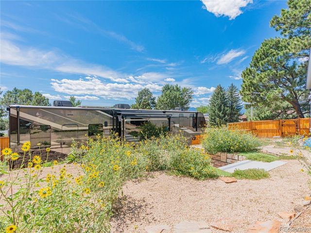 5529 Galena Dr, Colorado Springs, CO 80918