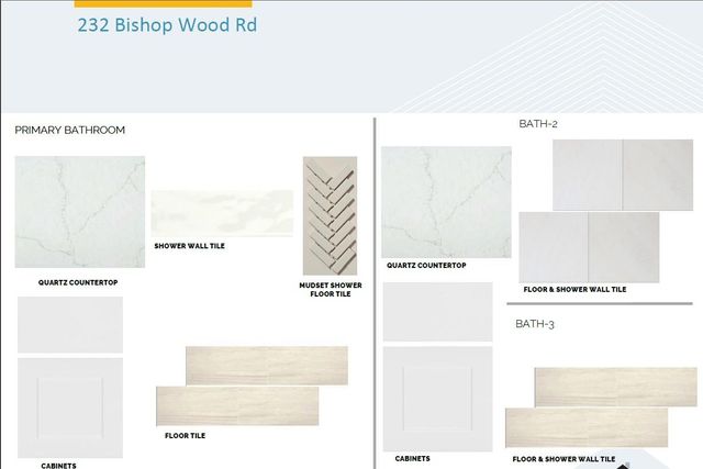 232 Bishop Wood RD, Dripping Springs, TX 78620
