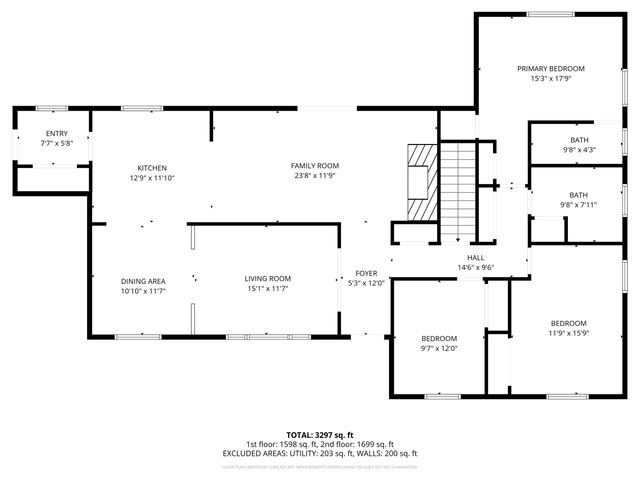 710 Highview Drive, Chattanooga, TN 37415
