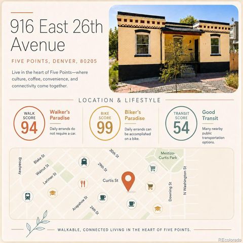 916 E 26th Avenue, Denver, CO 80205