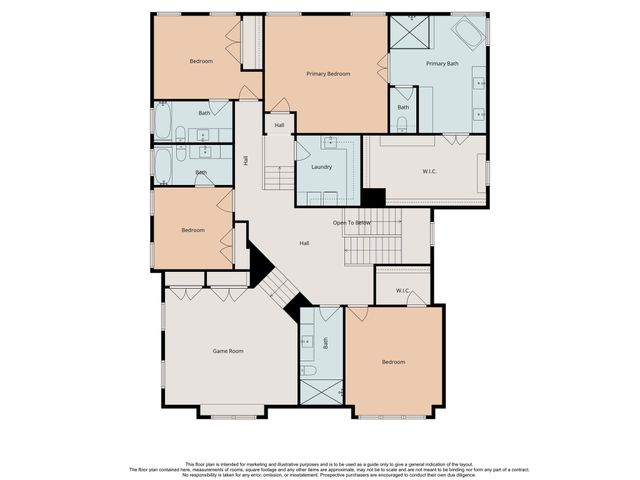 3502 Durness Way, Houston, TX 77025