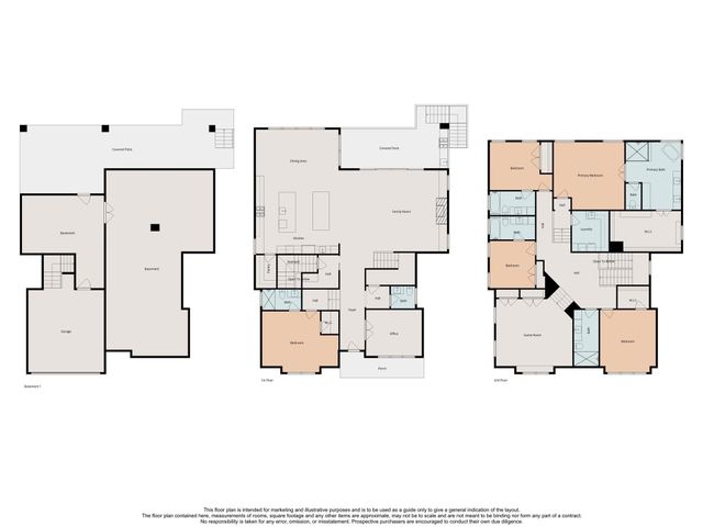 3502 Durness Way, Houston, TX 77025