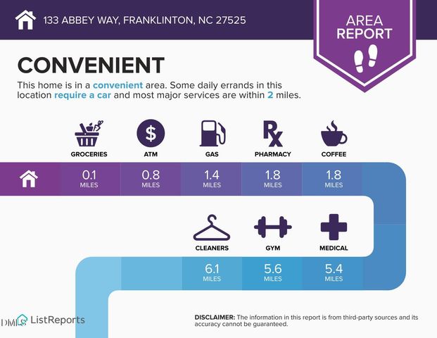 133 Abbey Way, Franklinton, NC 27525