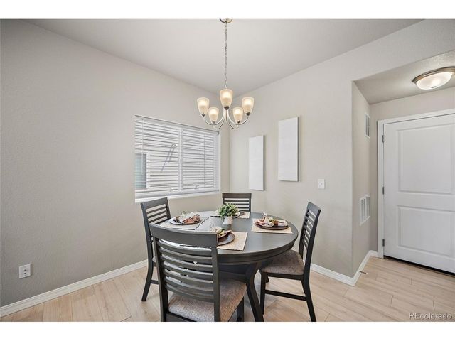 6157 Inman Vw, Colorado Springs, CO 80924