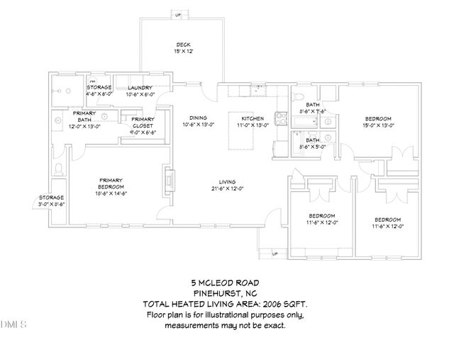 5 Mcleod Road, Pinehurst, NC 28374