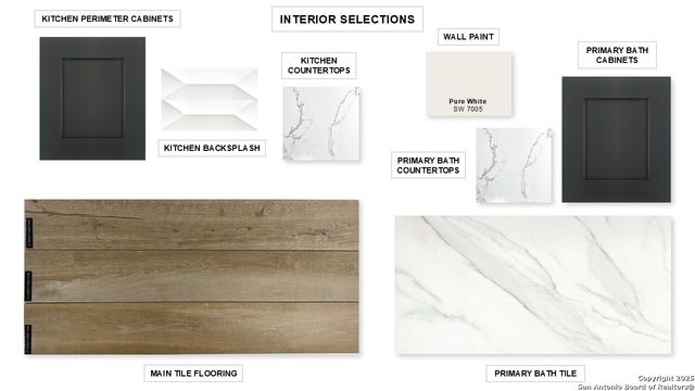 129 Brown Swiss Ridge, Boerne, TX 78006