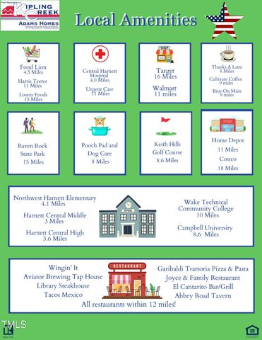 82 Northwood Drive, Fuquay Varina, NC 27526