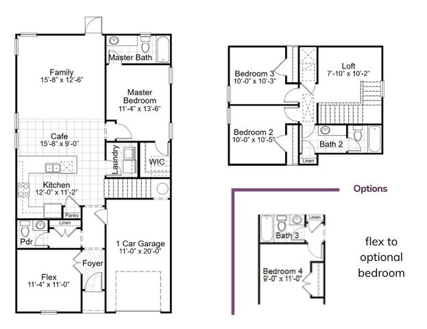 3442 Evergreen Oak Road, Summerville, SC 29485