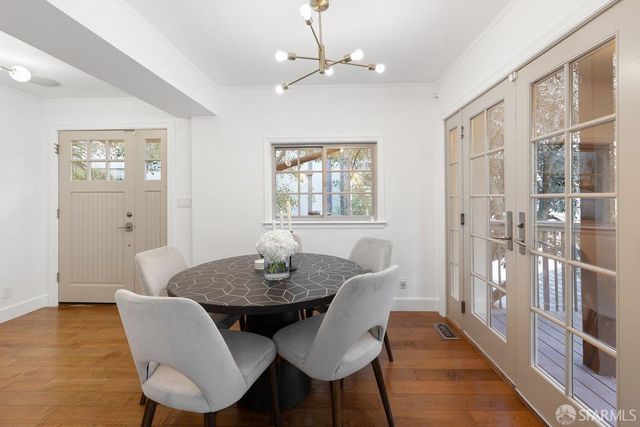 739 Congo Street, San Francisco, CA 94131