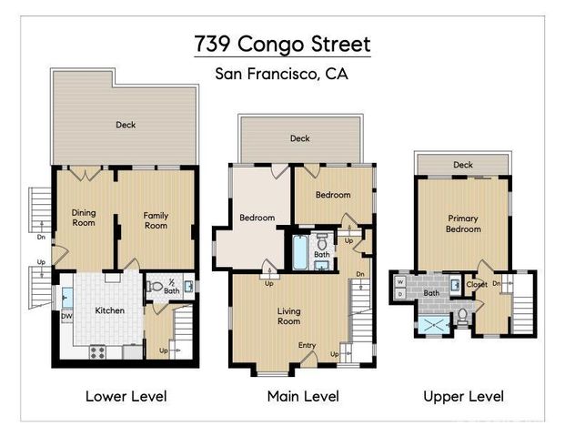 739 Congo Street, San Francisco, CA 94131