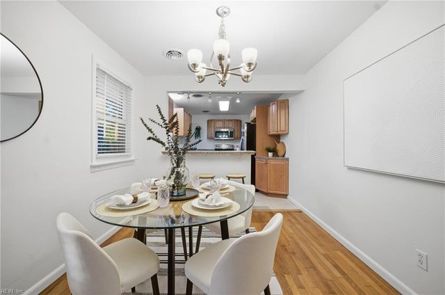 1513 Ohio AVE, Virginia Beach, VA 23454