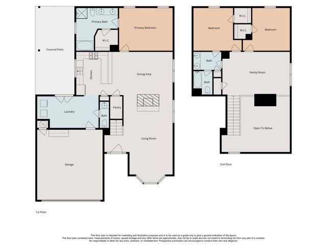 6915 Redwood Falls Drive, Pasadena, TX 77505