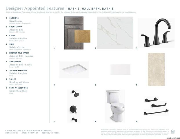 27603 Rockytop, Boerne, TX 78006