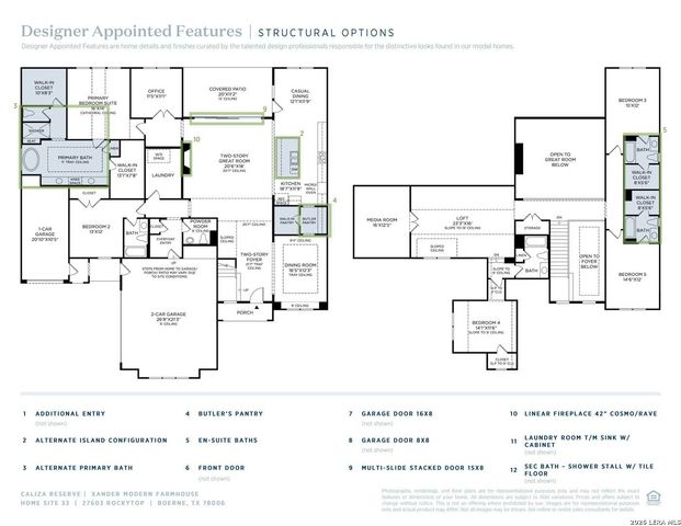 27603 Rockytop, Boerne, TX 78006