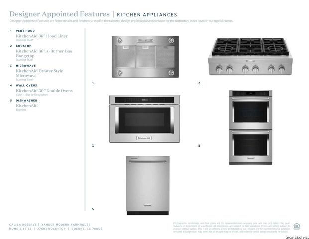 27603 Rockytop, Boerne, TX 78006