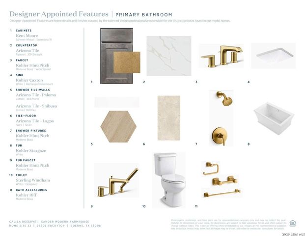 27603 Rockytop, Boerne, TX 78006