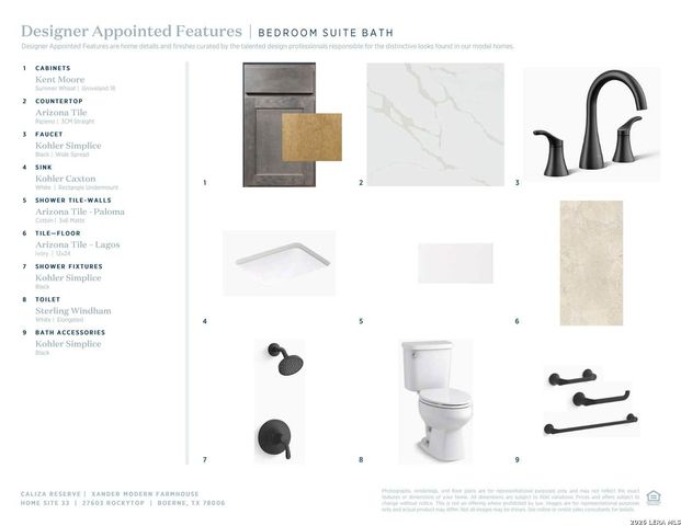 27603 Rockytop, Boerne, TX 78006