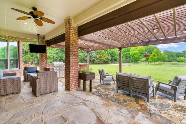 4306 Boulder Drive, Parker, TX 75002