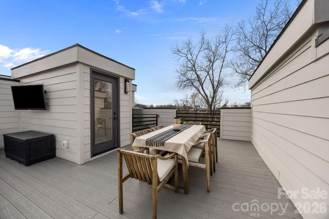 513 Strong Avenue, Charlotte, NC 28205