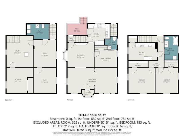 356 Pine Avenue 2 UNIT, Holland, MI 49423