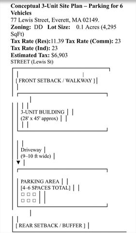 77 Lewis St, Everett, MA 02149