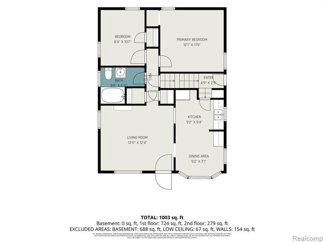 3145 S Liddesdale Street, Detroit, MI 48217