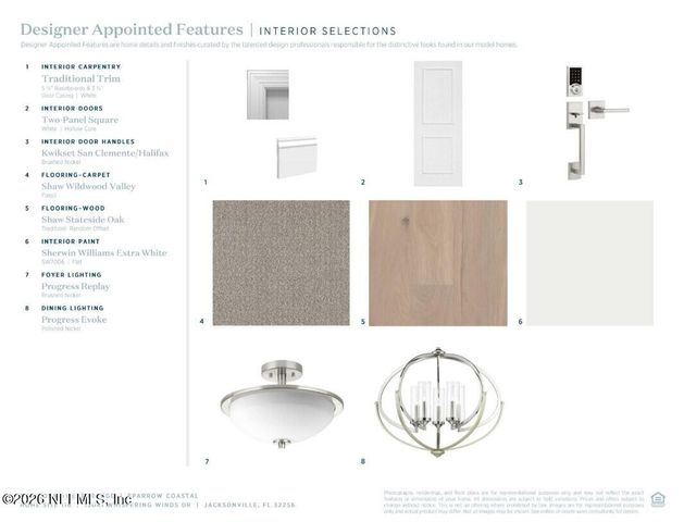 13041 WHISPERING WINDS Drive, Jacksonville, FL 32256