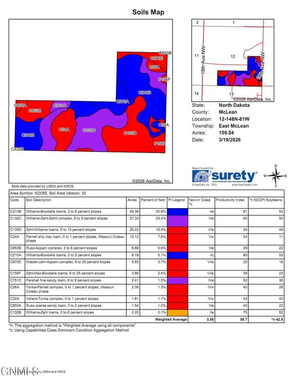1587 18th Ave Nw Parcel 2, Turtle Lake, ND 58575 photo 3