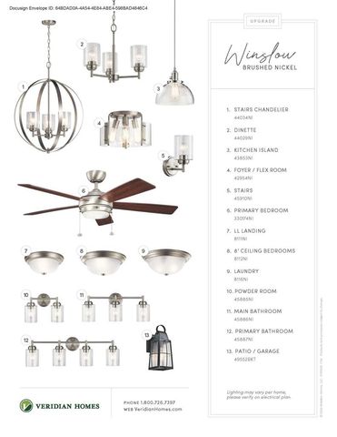 1190 Arrowood CIRCLE W, Oconomowoc, WI 53066