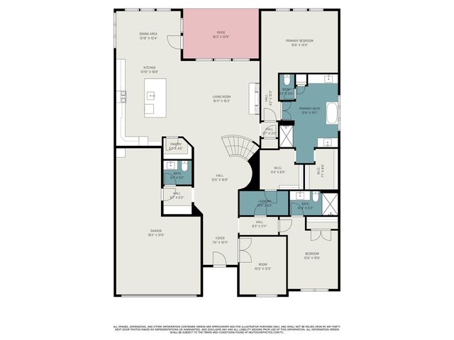 7411 Goldenrod Thicket Circle, Katy, TX 77493