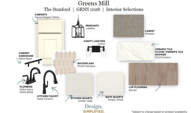 1033 Bluestem Road, Columbia, TN 38401