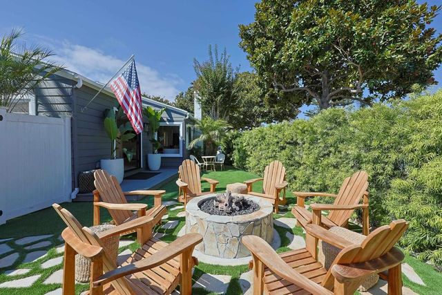 340 Glorietta Place, Coronado, CA 92118