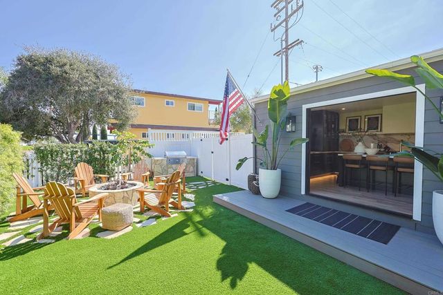 340 Glorietta Place, Coronado, CA 92118