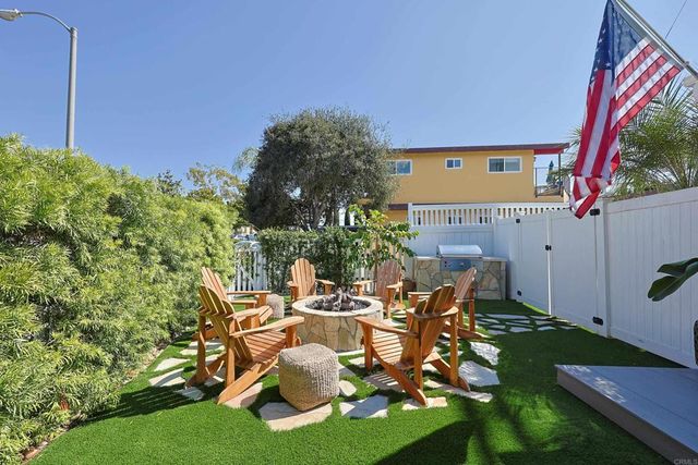 340 Glorietta Place, Coronado, CA 92118