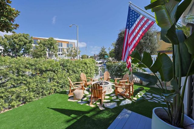 340 Glorietta Place, Coronado, CA 92118