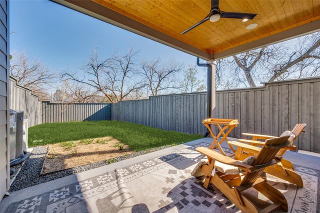 2308 Douglas Avenue, Dallas, TX 75219